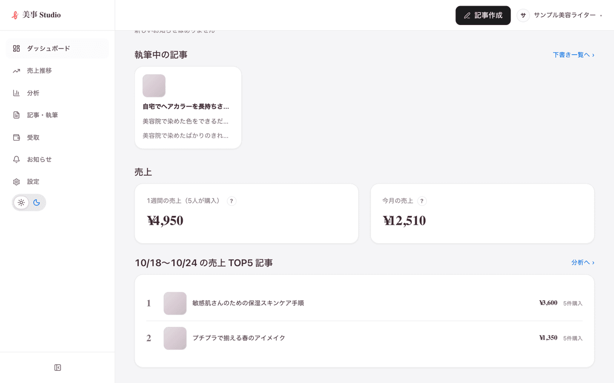 売上を確認するダッシュボード